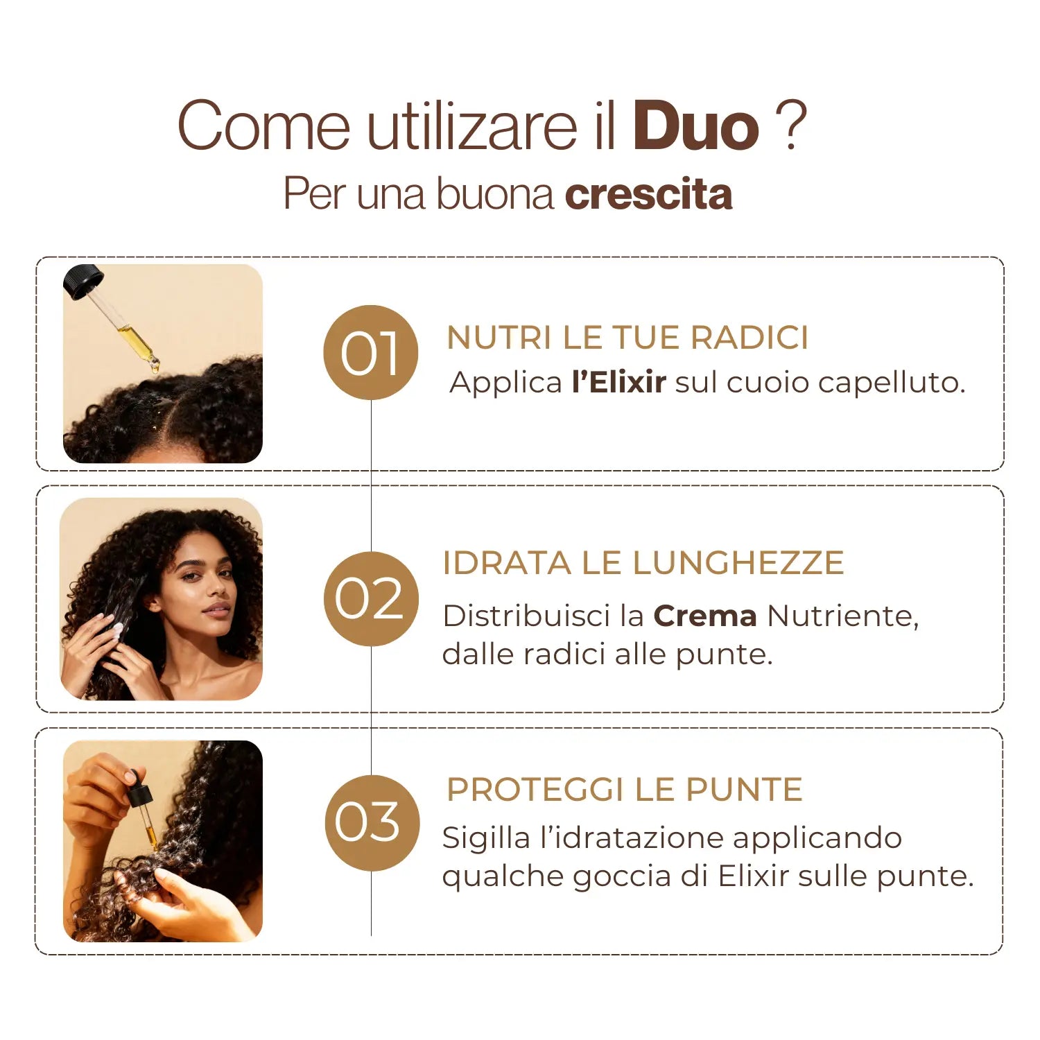 Il Duo indispensabile