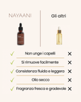 Elixir Crescita - Olio per la crescita dei capelli